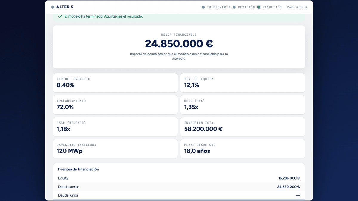 Platform — financeable debt, IRR, leverage and DSCR of the project