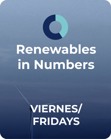 Renewables in Numbers